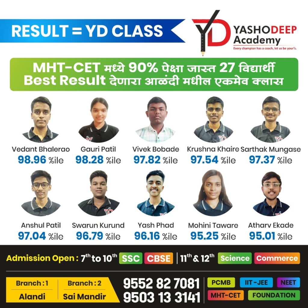 #cet #result #2025