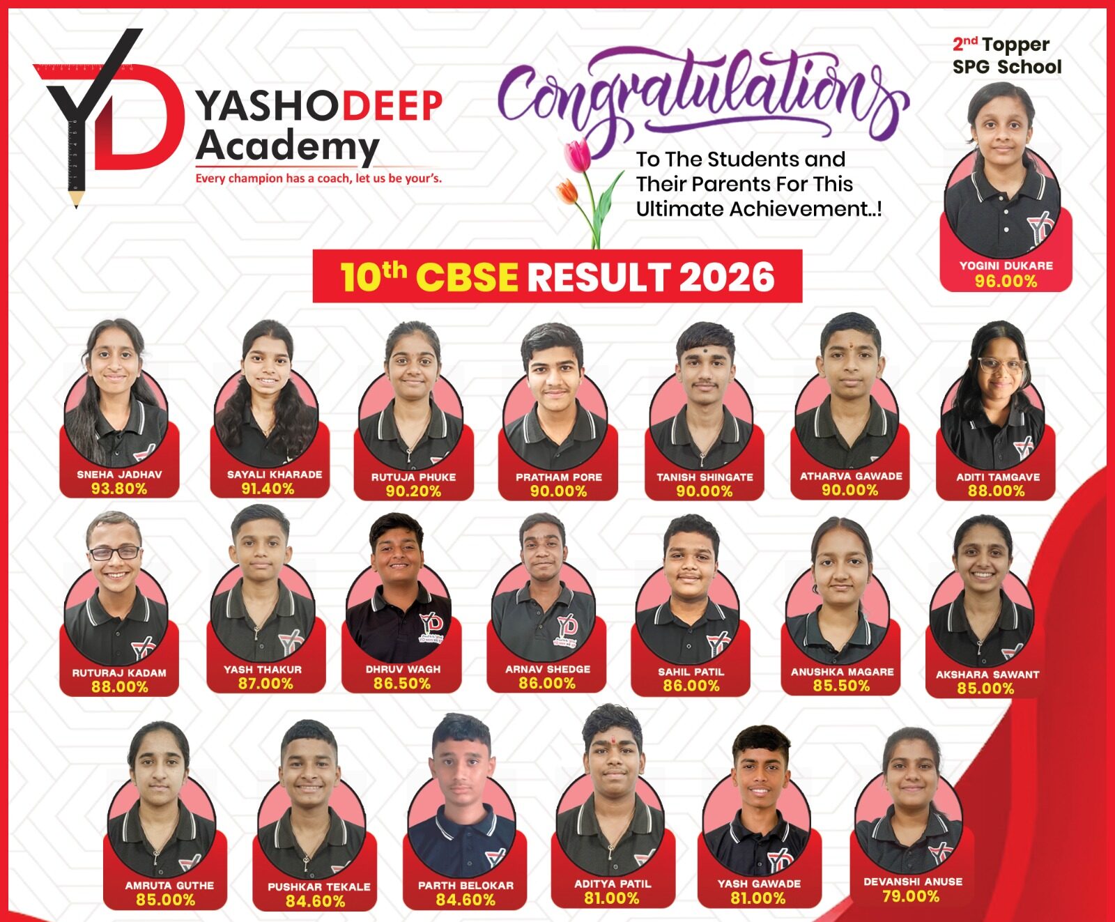 10th cbse result 2026