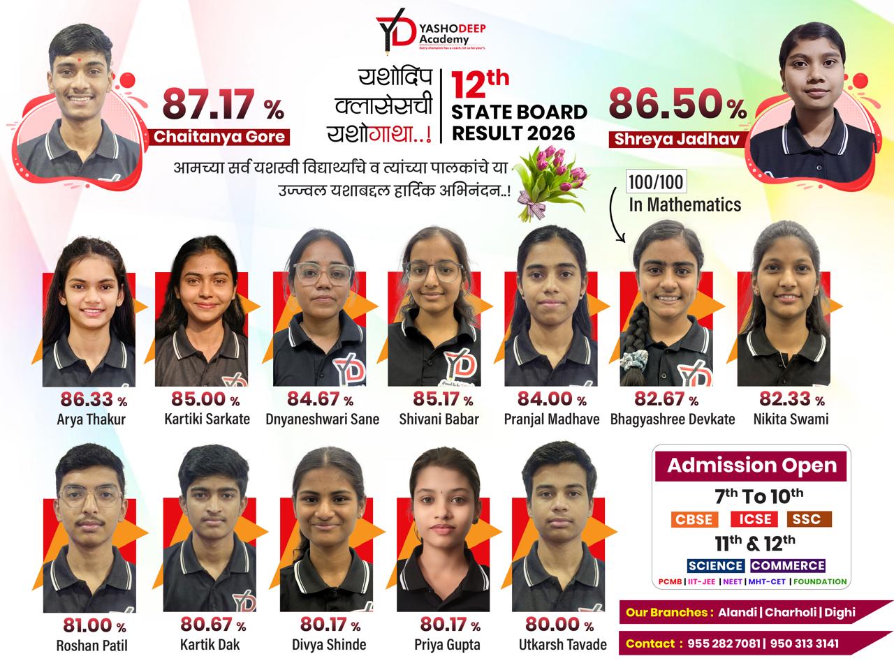 12th result 2026